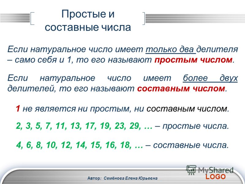 Выбери ряд в котором только составные числа