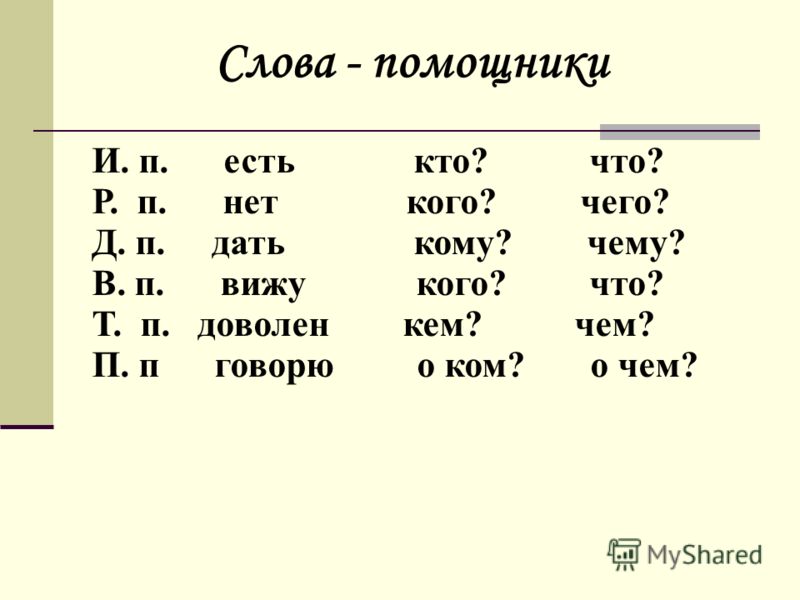 Слова помощники. Слова помощники в русском языке 3 класс.