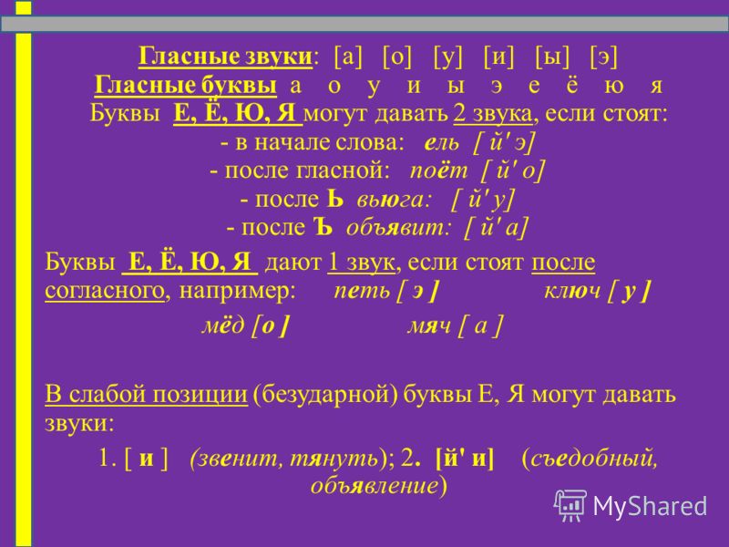 2 сколько звуков. Разбор гласных букв на звуки. Звук е в фонетическом разборе. Гласные буквы фонетический разбор. Фонетический разбор буквы е.