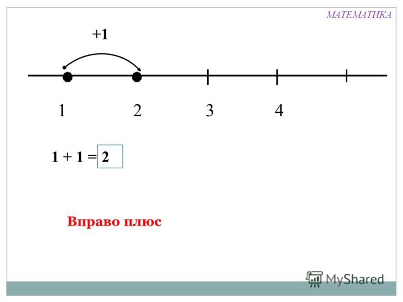 5 плюс 1 минус 2. Числовой отрезок до 5. Числовой отрезок 1 класс. Числовой отрезок -1 для дошкольников. Задачи с числовым отрезком.