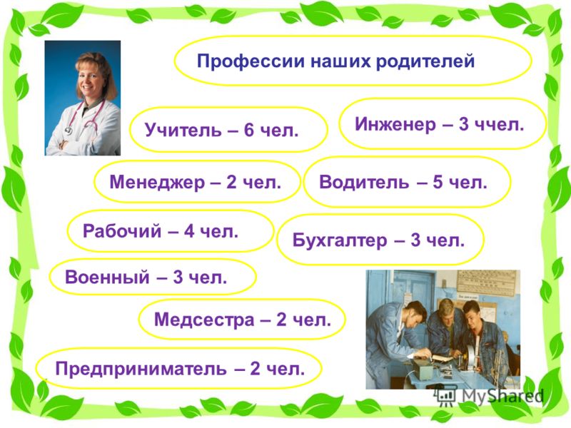 Профессия в числах. Презентация на тему профессии в моей семье. Профессии моей семьи презентация. Проект профессии в нашей семье. Слайд на тему профессии в моей семье.