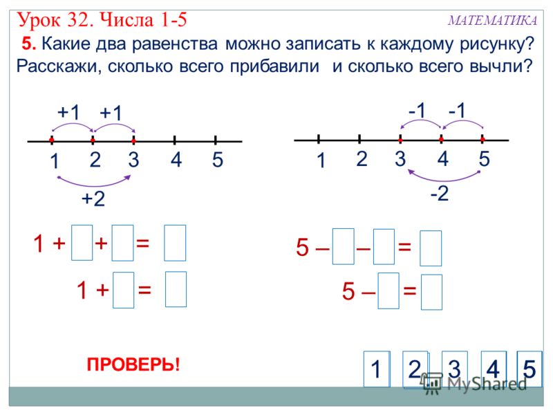 Каждое из чисел 1 9. Прибавление и вычитание числа 5. Прибавление числа 2. Сколько всего прибавили сколько вычли. Прибавить и вычесть 5 1 класс.