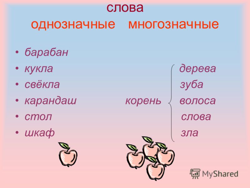 Многозначные словосочетания