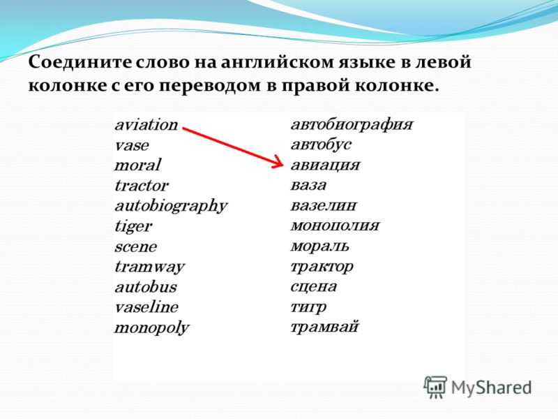 Как пишется слово английский. Английские слова. Слова по английски. Как писать слова на английском языке. Как пишется слово на английском.