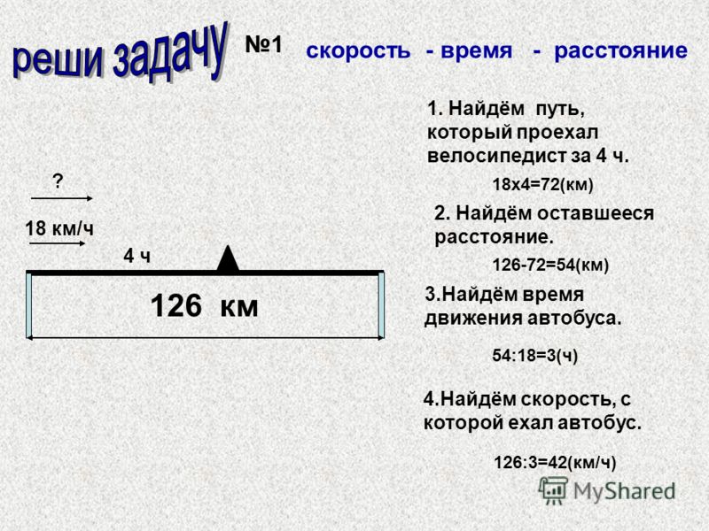 Время если известно скорость и расстояние