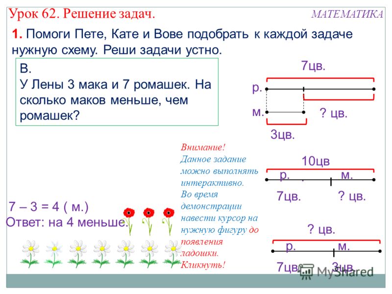 Схема задачи 3 класс математика