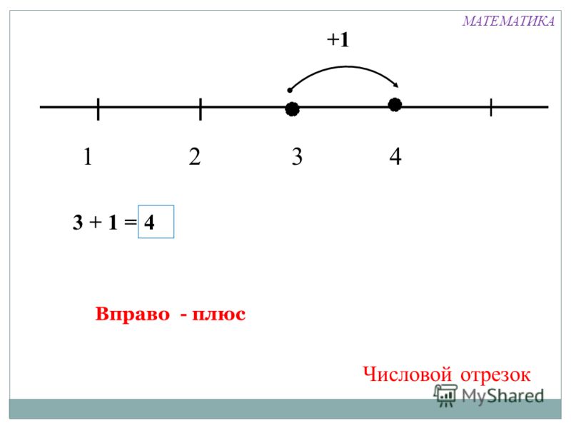 Числовой отрезок 1 класс