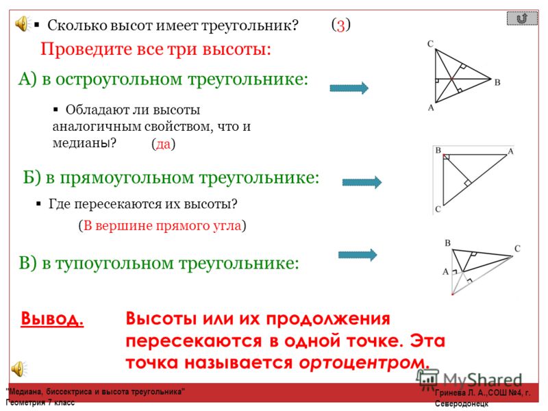 Высота геометрия в геометрии. Сколько высот имеет треугольник. Тупоугольный треугольник Медиана биссектриса и высота. Биссектриса тупоугольного треугольника. Чертеж треугольника с биссектрисой медианой и высотой.