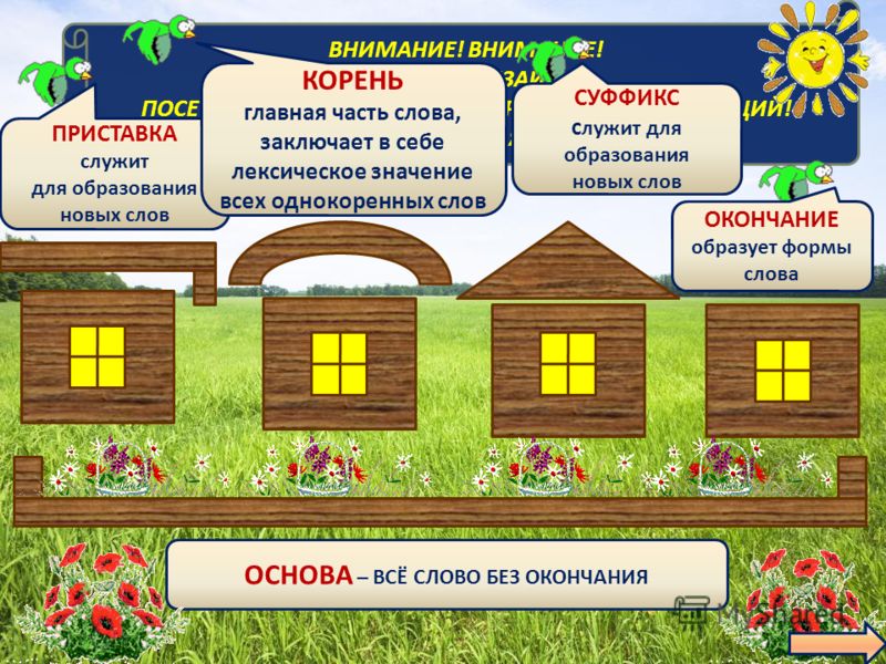 Урок игра по русскому языку в 5 классе с презентацией