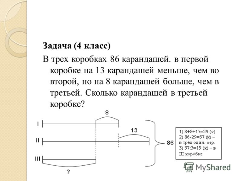 Второй во вторых третий в третьих. Задача 4. 2 Класс математика задача про карандаши. Задачи 3 класс в коробке. Задача про три коробки.