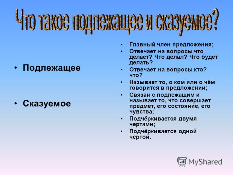 Сказуемое найти слова. Подлежащее и сказуемое. Правило подлежащие и сказуемые. Правило о подлежащем и сказуемом. Подлежашие и сказуеморе.