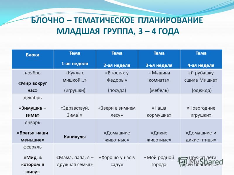 Календарный план июнь младшая группа