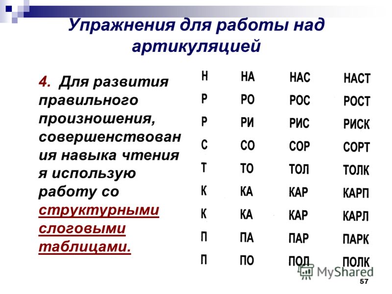 Презентация по скорочтению 1 класс