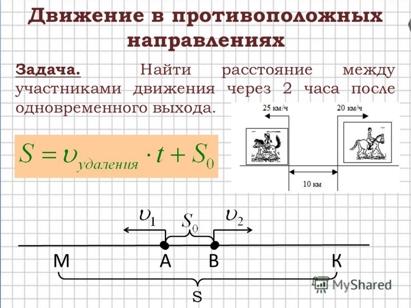 Задачи на движение в противоположных направлениях. Решение задач в противоположных направлениях. Движение в противоположных направлениях формула. Формулы задач на движение.