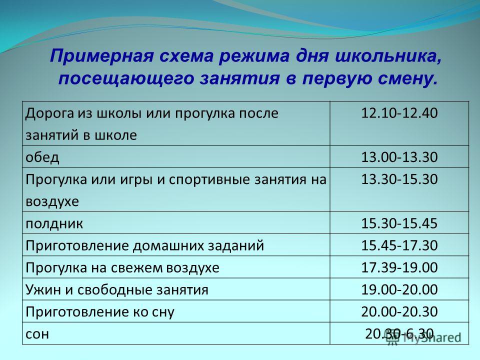 Режим дня младшего. Примерный режим школьника. Распорядок дня. Примерный режим дня для школьников. Примерные схемы режима дня школьника.