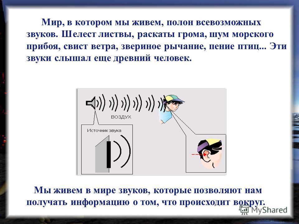 Звук человека в воздухе. Звук для презентации. История изучения звука. Звуки возникают в результате. Как образуется звук физика.