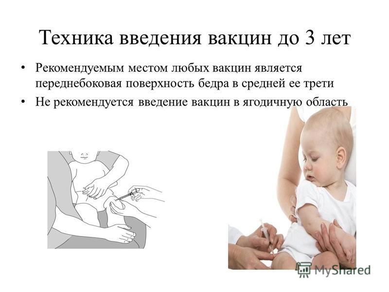 Методы введения вакцин