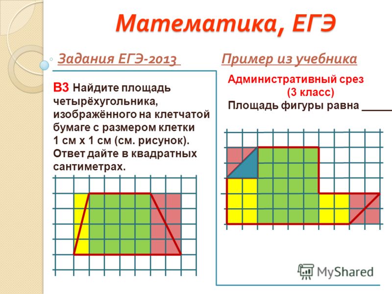 Площади 6 класс презентация