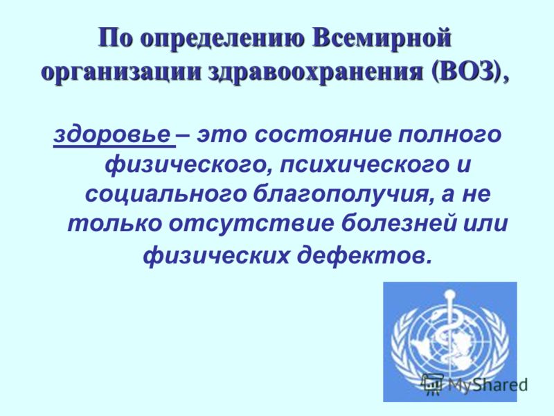 Акты воз. Всемирная организация здравоохранения. Всемирная организация здравоохранения презентация. Всемирная организация здравоохранения воз презентация. Определение здоровья по воз.