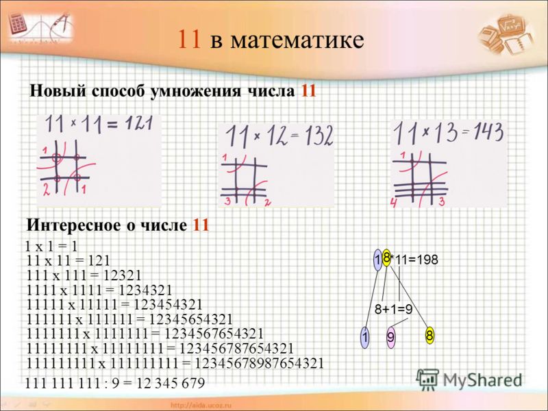 Презентация по математике 6 класс интересные факты