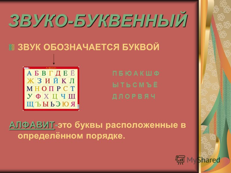 Буква й сколько звуков обозначает