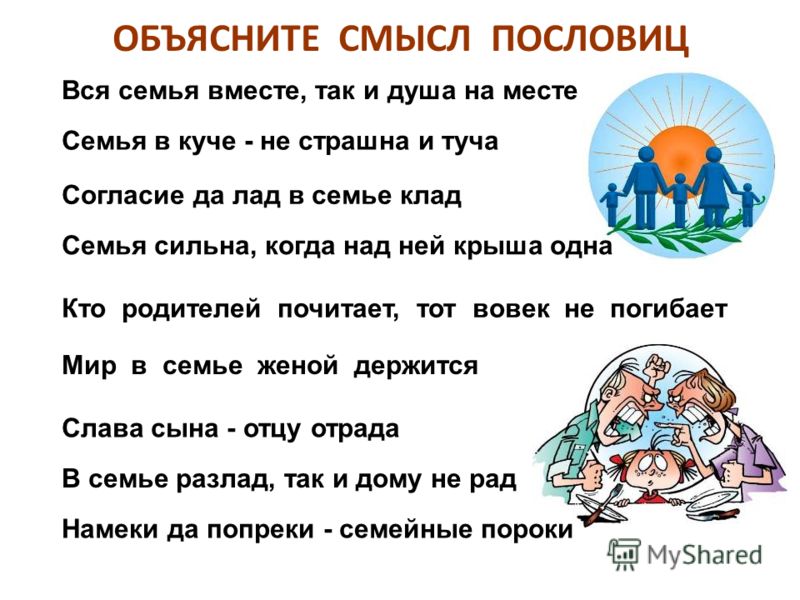 Пословица родство. Пословицы и поговорки о семье. Пословицы про семью. Пословицы об отношении в семье. Пословицы о семье с иллюстрациями.