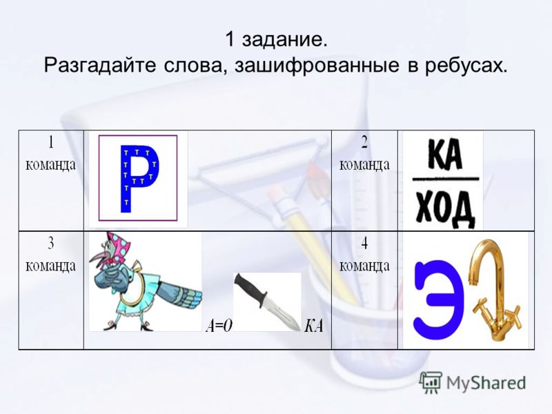 Разгадайте ребусы в которых зашифрованы