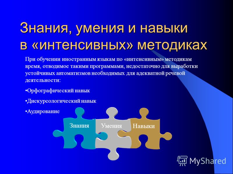 Опыт навыки умения. Знания умения навыки. Способности знания умения навыки. Обучение навыкам. Навыки и умения в методике.