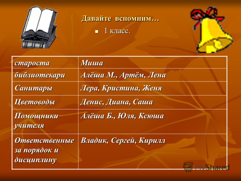 Вспомним 1 класс. Вспоминаем 1 класс. Стихотворение про старосту класса. Стих про старосту класса в школе.