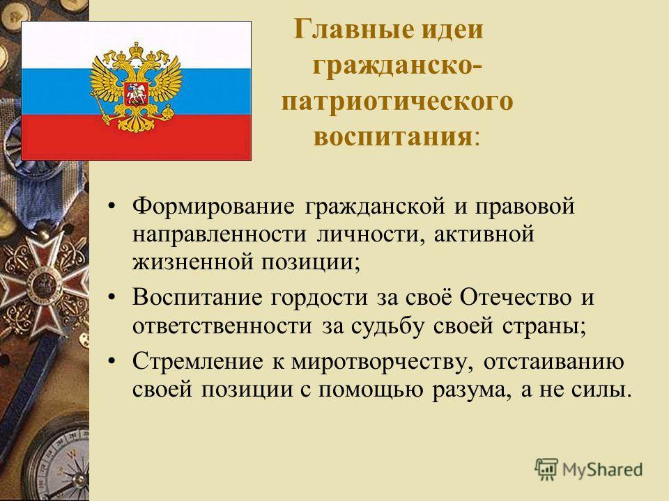 Нормативно правовая база патриотического воспитания. Гражданско-патриотическое воспитание. Гранскопатриотическое воспитание. Рамка патриотическое воспитание. Презентация по патриотизму.