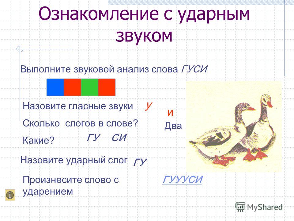 Анализ слова картина. Звуковой анализ слова гуси. Звуковой анализ слова Юла. Звуковой анализ слогов и слов. Обучение звуковому анализу слов детей старшего дошкольного возраста.