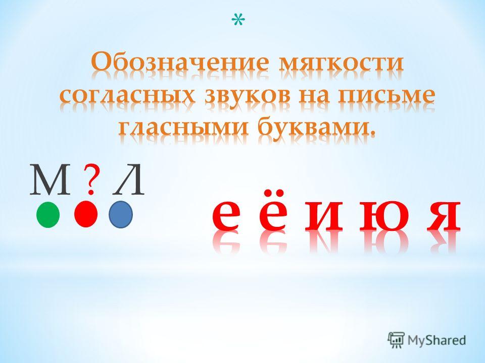 Смягчающие гласные. Обозначение мягкости согласных звуков на письме. Гласные обозначающие мягкость согласных.