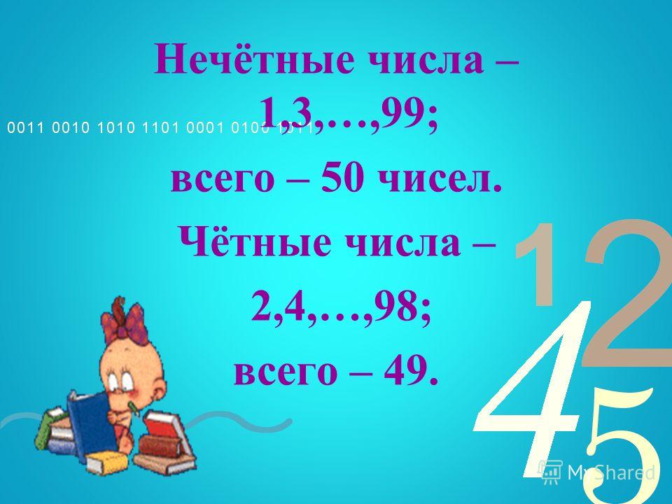 Цифра 4 четное число. Нечетные числа. Четные числа. Чётные и Нечётные числа. Все четные и нечетные числа.