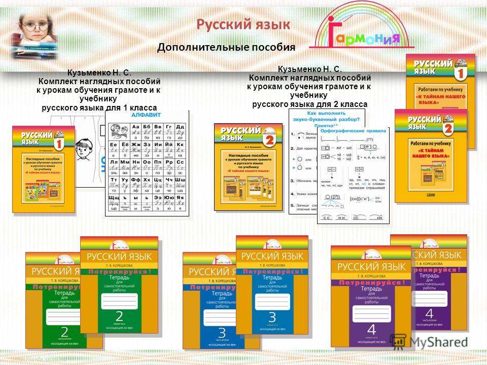 Фгос уроки 1 класс. Печатные пособия для начальной школы. Наглядность для начальной школы. Комплект наглядных пособий для начальной школы. Наглядные пособия на уроках русского языка.