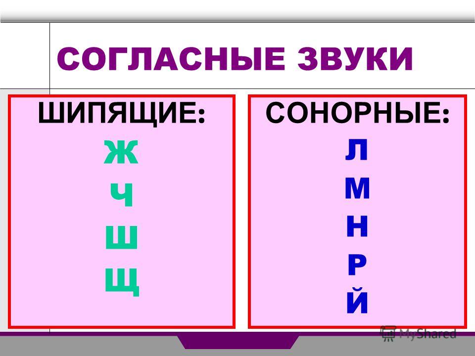 Презентация по русскому языку 1 класс что такое шипящие согласные звуки