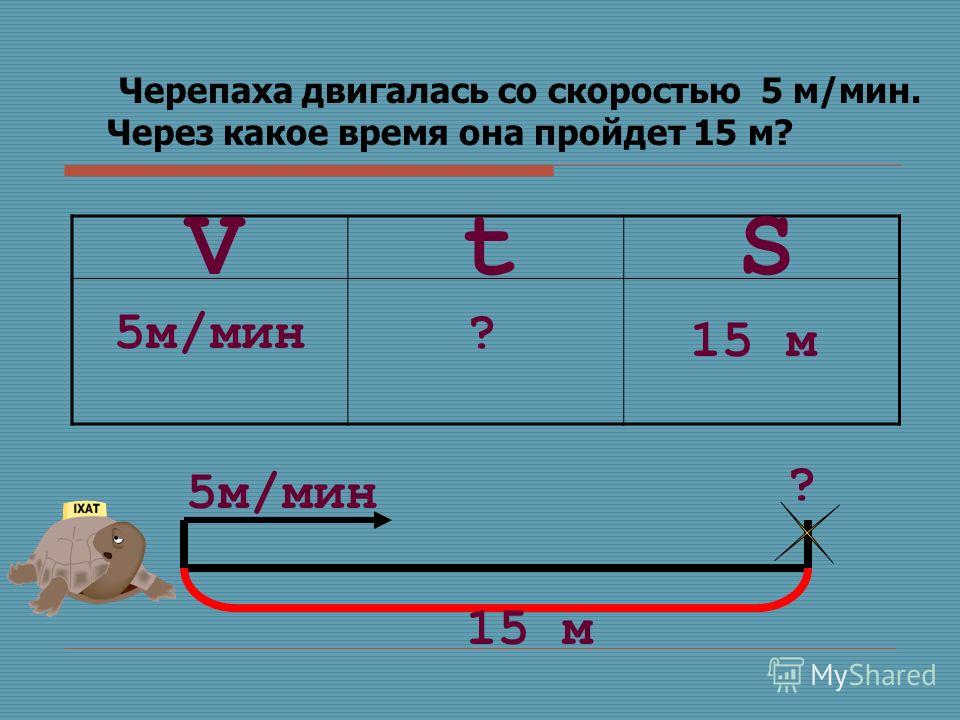 Задачи на скорость время расстояние. Задачи на скорость. Задачи на скорость 4 класс. Задачи на скорость время расстояние 4 класс.