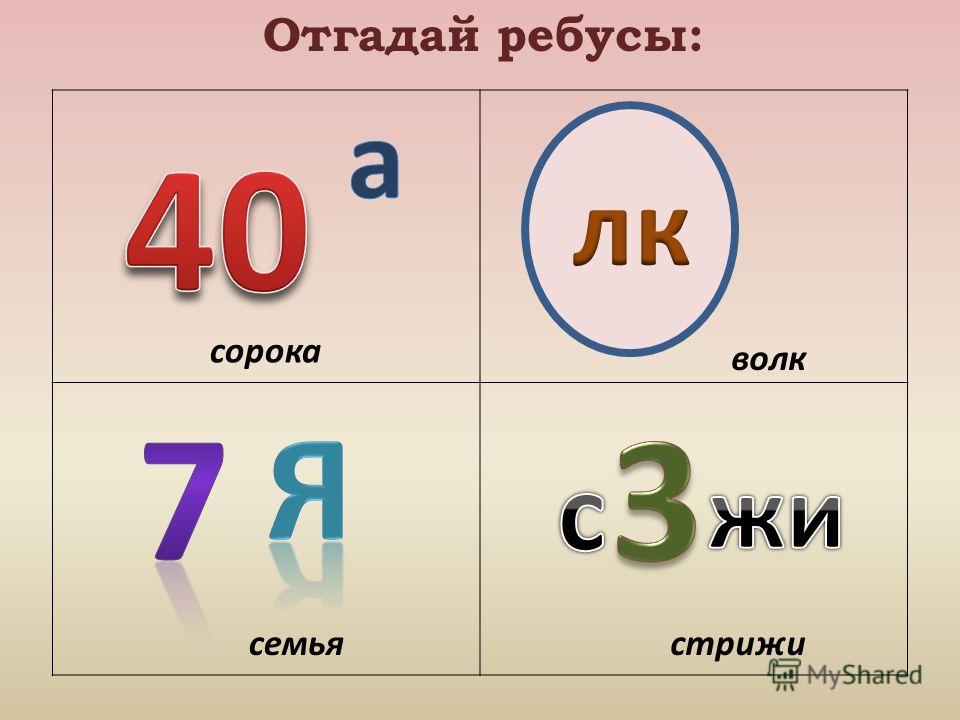 Ребусы 2 ответы. Ребусы для 2 класса. Ребусы по русскому языку. Ребусы с цифрами и буквами. Ребусы 2 класс русский язык.