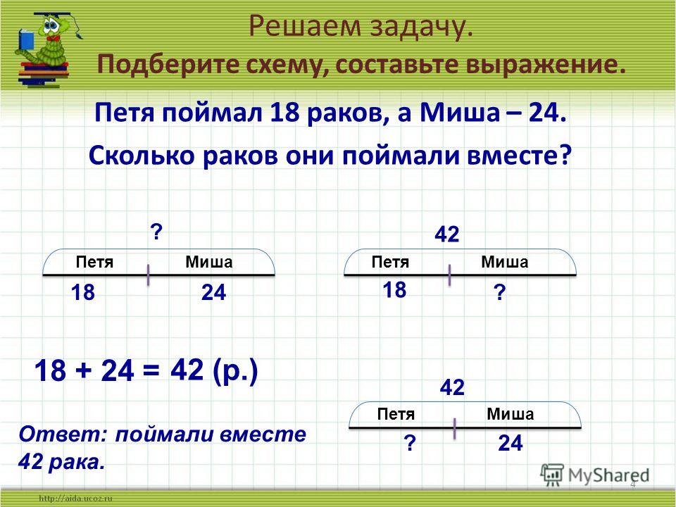 Реши задачу по схеме