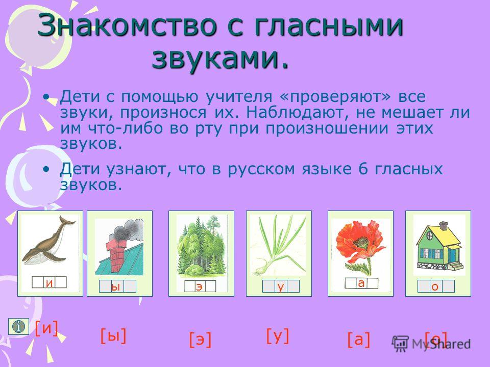 Гласные и согласные рисунок