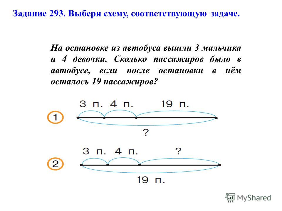 Схема к задаче по математике 5 класс