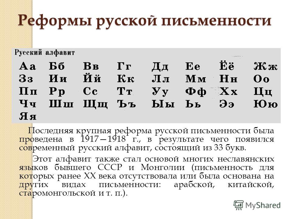 В русском алфавите 33 буквы. Реформы русского алфавита. Реформа алфавита 1918 года. Реформы русской азбуки. Алфавит до реформы.