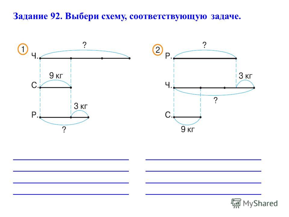 4 схемы задач