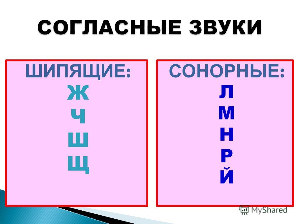 Презентация по русскому языку 1 класс что такое шипящие согласные звуки