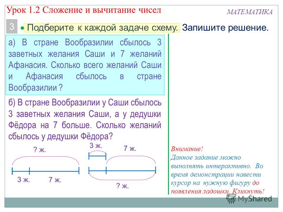 Как записать условие задачи. Как записать задачу схемой. Как составить схему к задаче по математике. Запиши решение задачи. Подбор схемы к задаче задания.