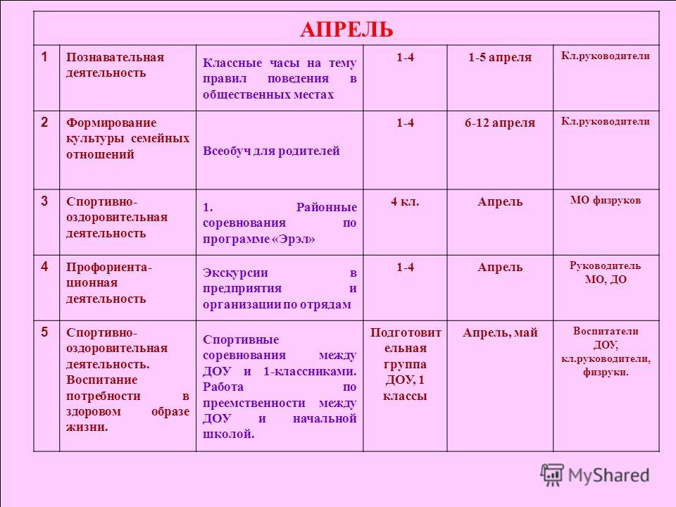 План классного часа 6 класс