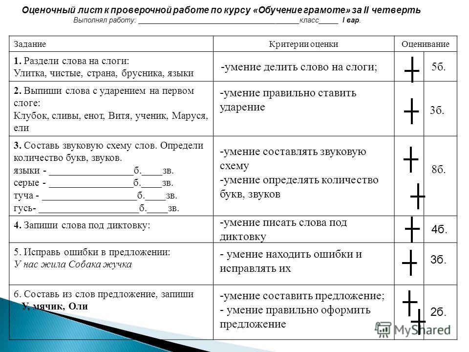 Презентация деление слов на слоги 1 класс