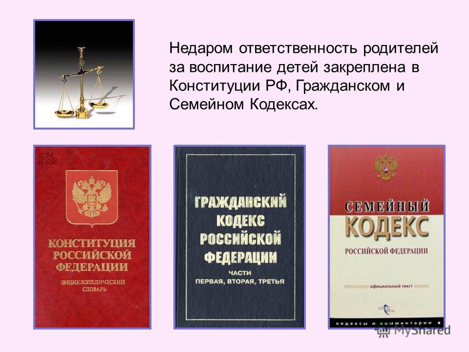 Ответственность родителей в случае неисполнения родительских обязанностей презентация