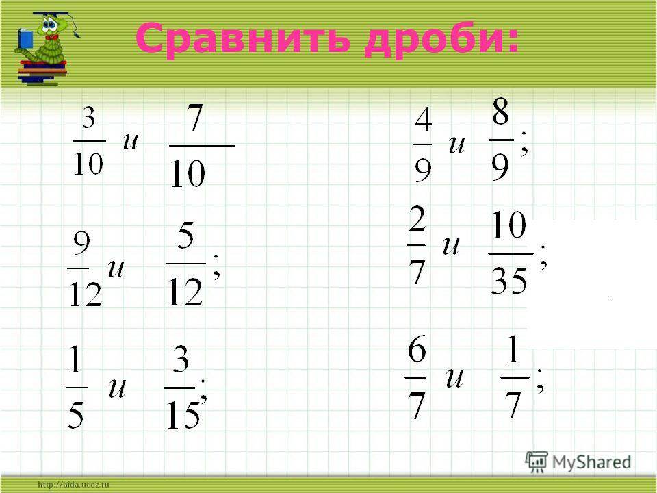 Дроби 5 класс 4 6. Сравнение дробей примеры. Сравни дроби. Сравнить дроби. Задание Сравни дроби.