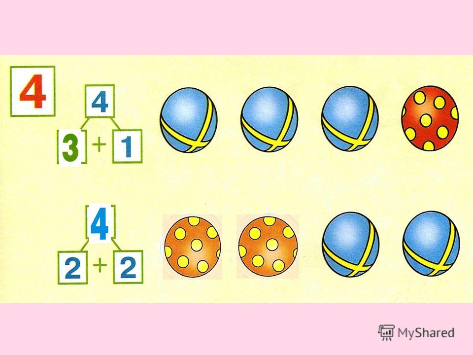 Составляющие числа 4. Число 4 состав числа 4 для дошкольников. Составление чисел для дошкольников. Числа 4 и 5 для дошкольников. Математика старшая группа число 5.