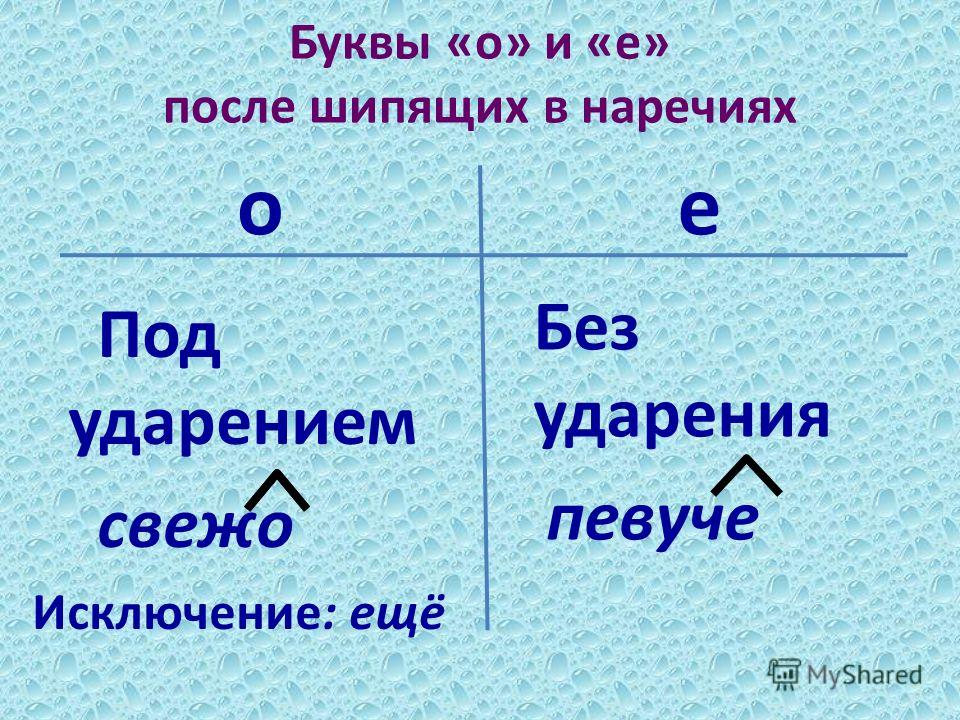 В корне после шипящих под ударением пишется